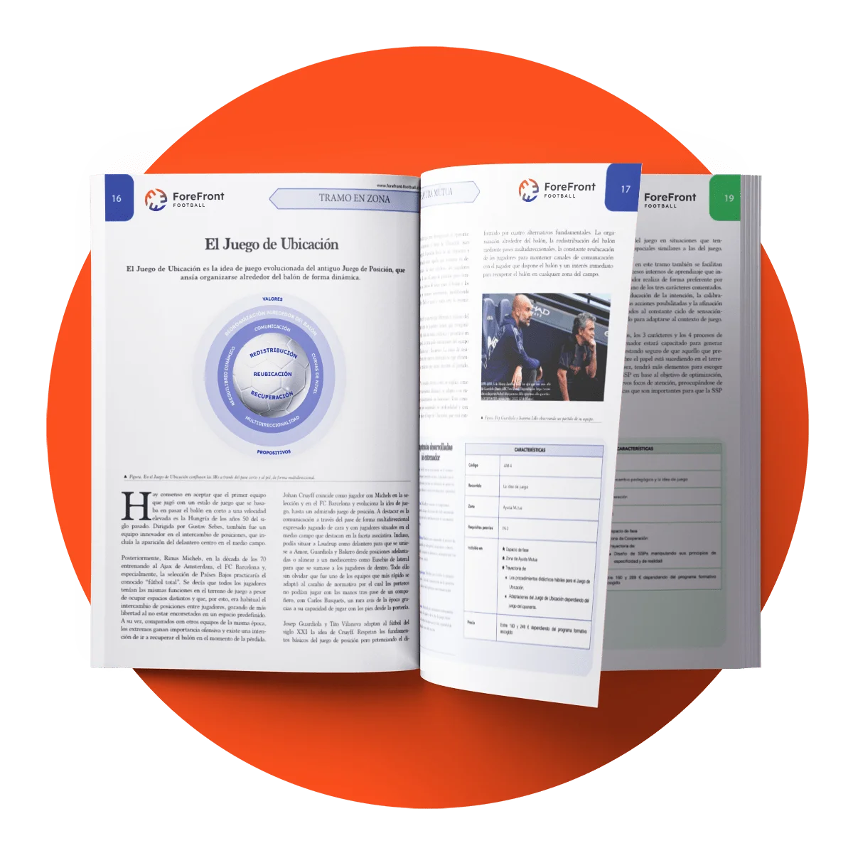 Revista digital ForeFront Football